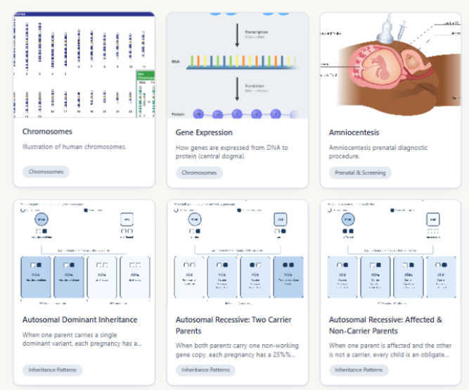 GenomeGallery thumbnail